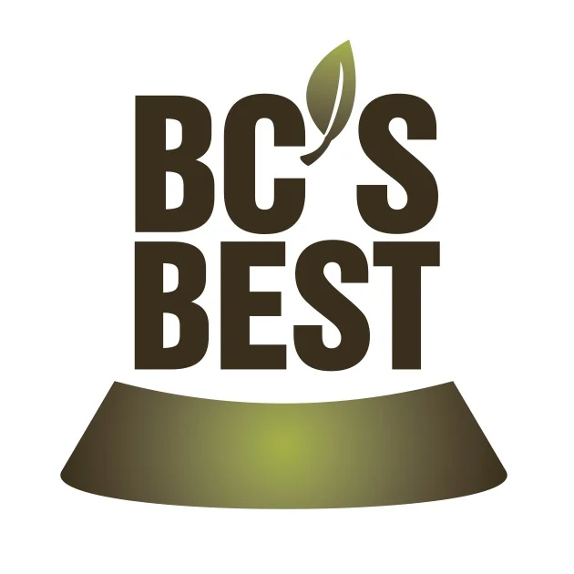 BC's Best Raw Dog Food